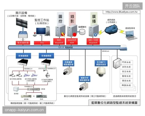 云端导播协同架构落地 显著提升赛事直播响应敏捷度